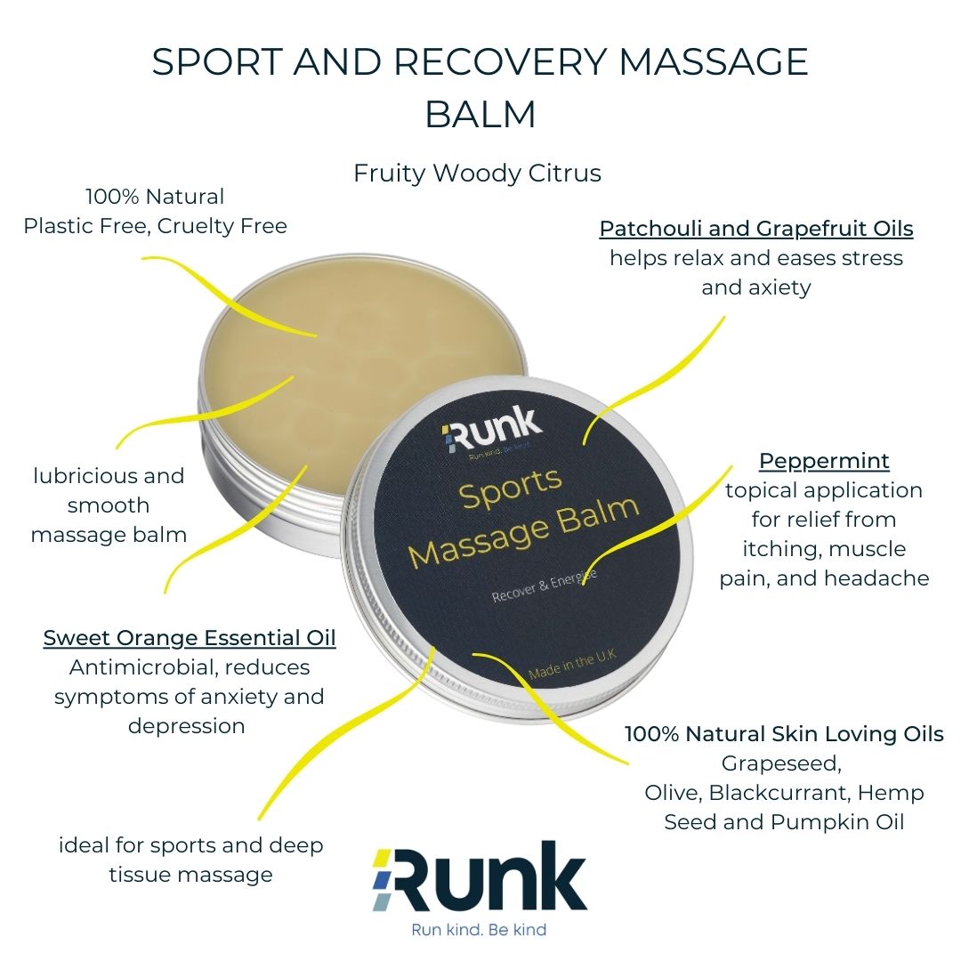Sports Massage Balm - Recovery
